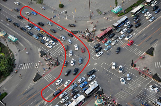 圖6 左轉(zhuǎn)通過交叉口