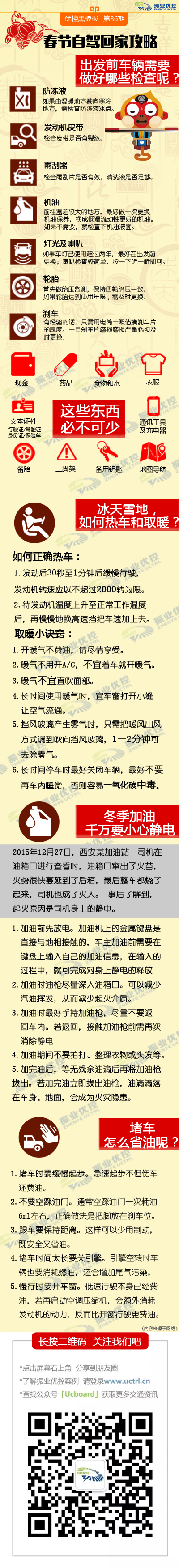 圖1 春節(jié)回家攻略