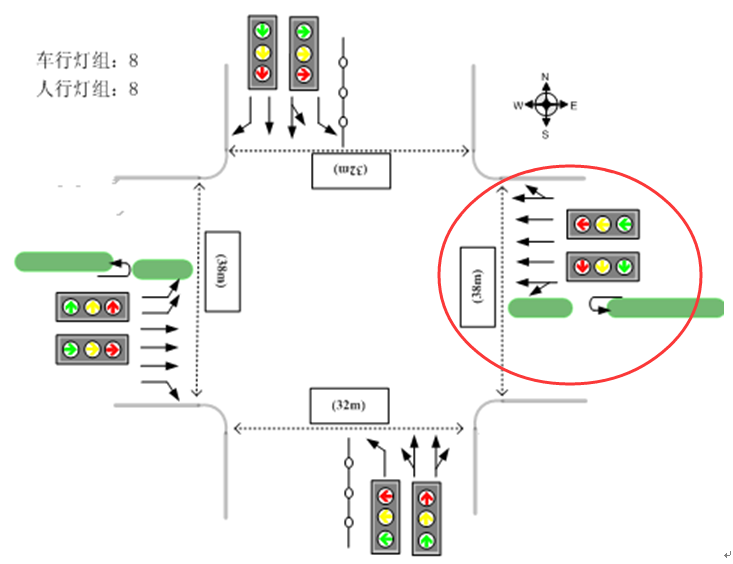 圖2 十字交叉口示意圖十字交叉口示意圖