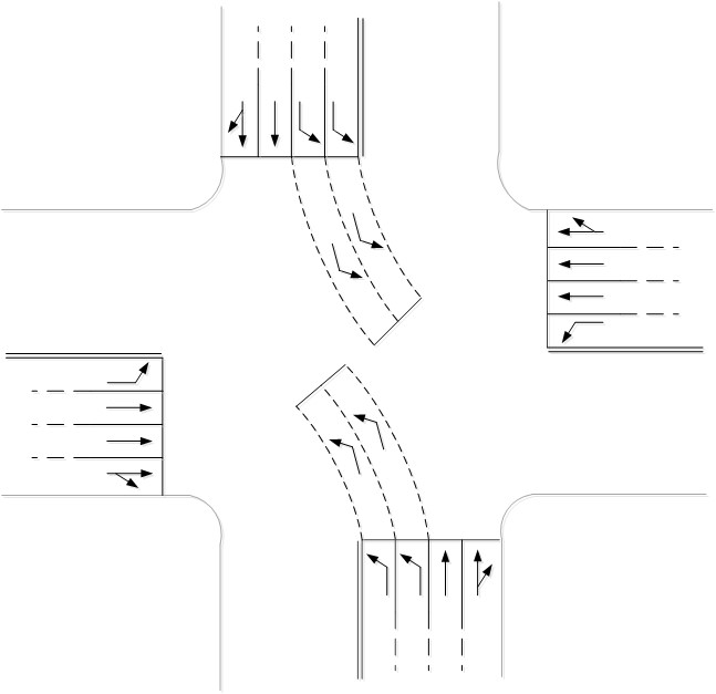 圖1 左彎待轉(zhuǎn)區(qū)