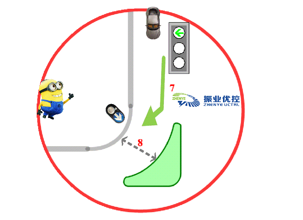 圖4 非常需求行人按鈕控制模式路口