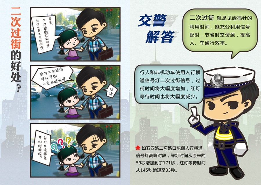圖2 交警解答