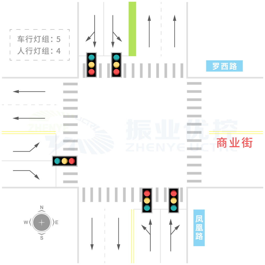 圖1 鳳凰路-羅西路口信息圖