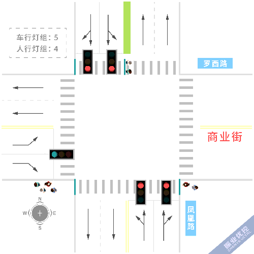 圖4 人車”沖突嚴(yán)重