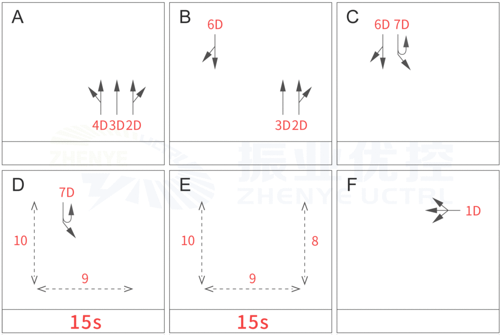圖 2 寧海-建設(shè)路口優(yōu)化前相位圖