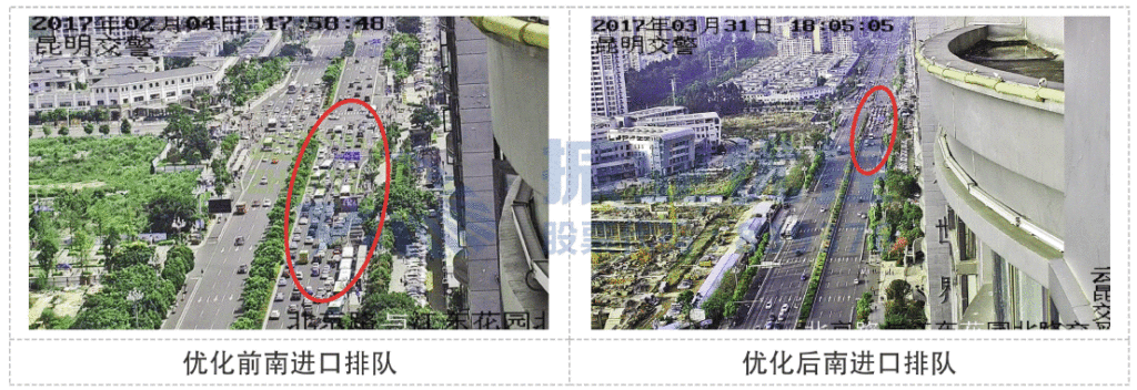 圖7 北京路-霖雨路南進(jìn)口車(chē)流對(duì)比