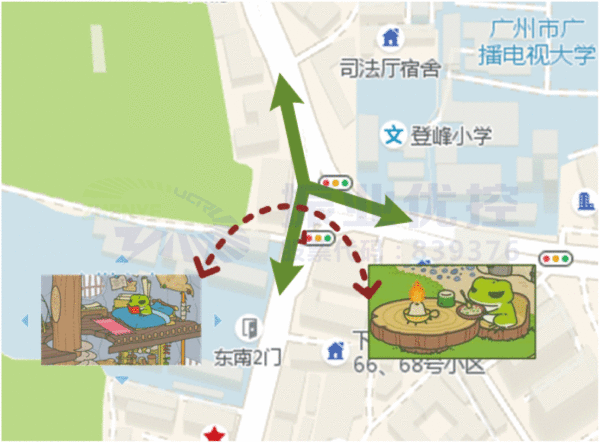 圖2 商業(yè)街道與居住區(qū)域（東西向）的行走路線