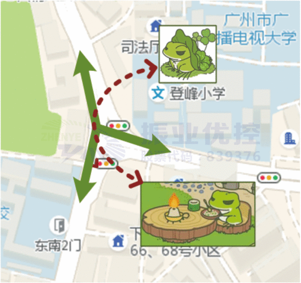 圖3 商業(yè)街道與學校區(qū)域（南北向）的行走路線