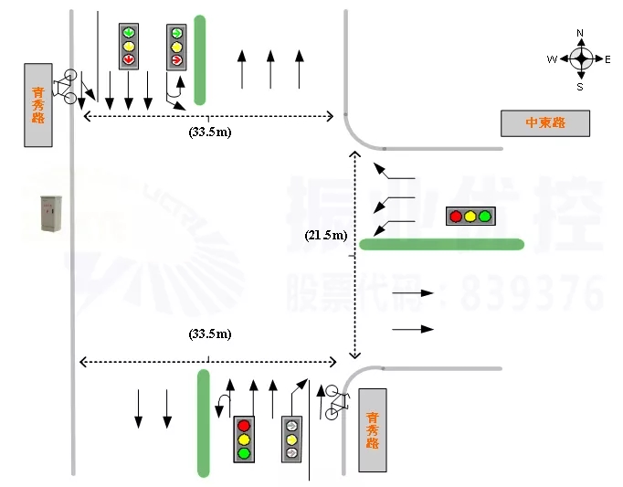 圖3 青秀路-中柬路路口基礎(chǔ)信息圖