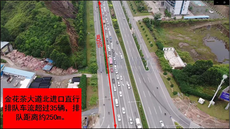 圖3 路口北進(jìn)口排隊(duì)長度圖