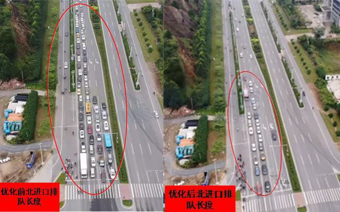 圖4 優(yōu)化前后北進(jìn)口排隊(duì)長度對(duì)比圖