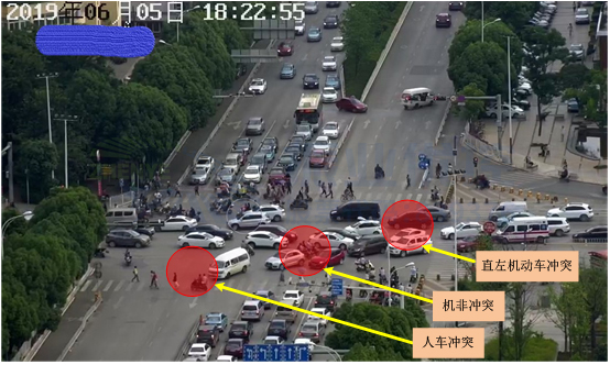 圖4 優(yōu)化前東西進口車輛放行沖突