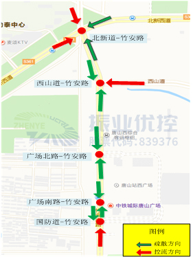 圖2 竹安路路段內(nèi)部車輛疏導思路