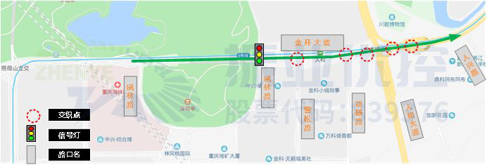 圖1 金開大道西段地理位置圖