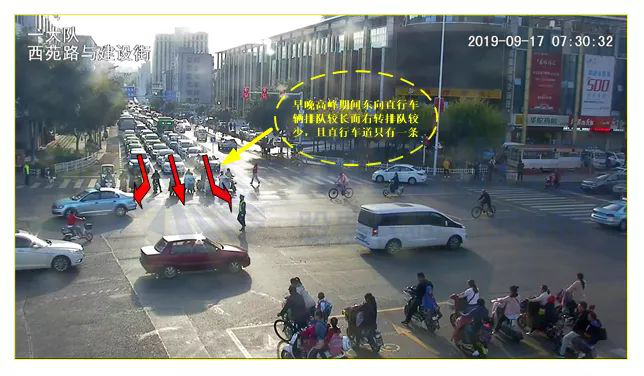 圖2 東進(jìn)口標(biāo)線不合理問題圖