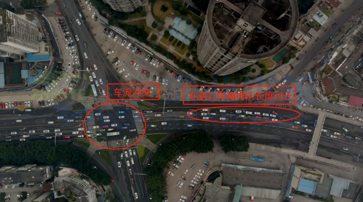 圖4 東進(jìn)口車輛排隊較長