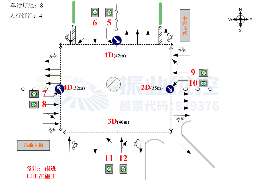 圖2 路口車道功能示意圖(優(yōu)化前)