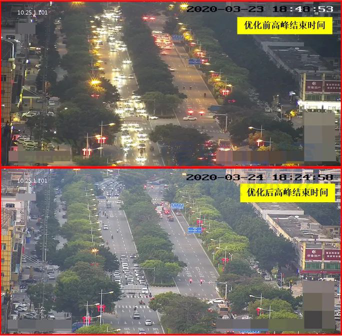 圖8 優(yōu)化前后高峰結(jié)束時間