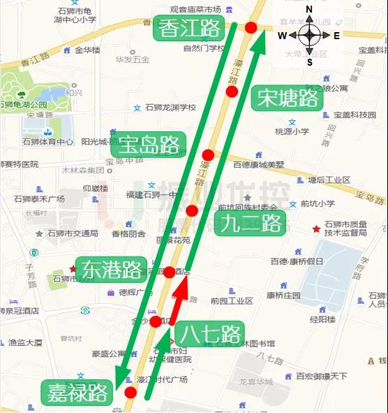 圖3 平峰時段協(xié)調效果示意圖
