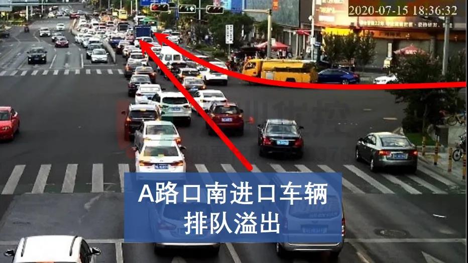 圖2 A路口車輛排隊溢出