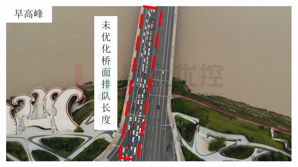 圖6 車輛在橋面排隊(duì)情況(優(yōu)化前)