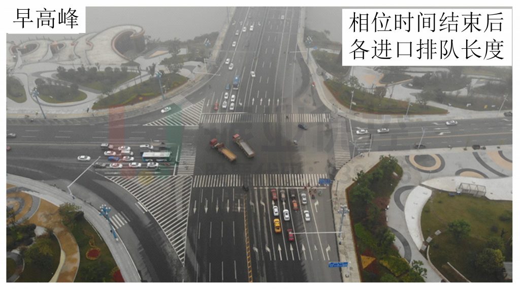 圖13 相位結(jié)束后路口各進(jìn)口排隊(duì)情況(優(yōu)化后)
