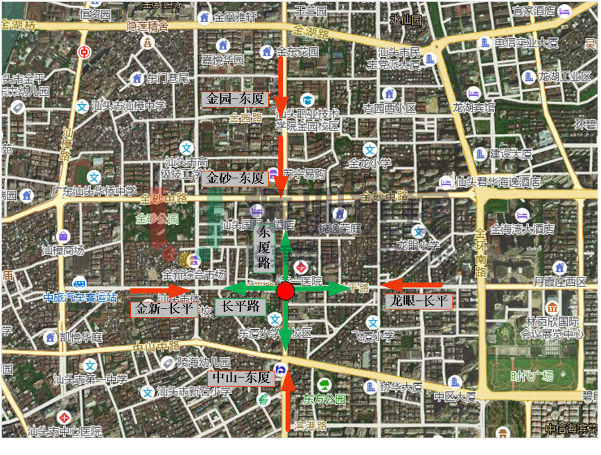 圖20 “外截內(nèi)疏”的策略示意圖