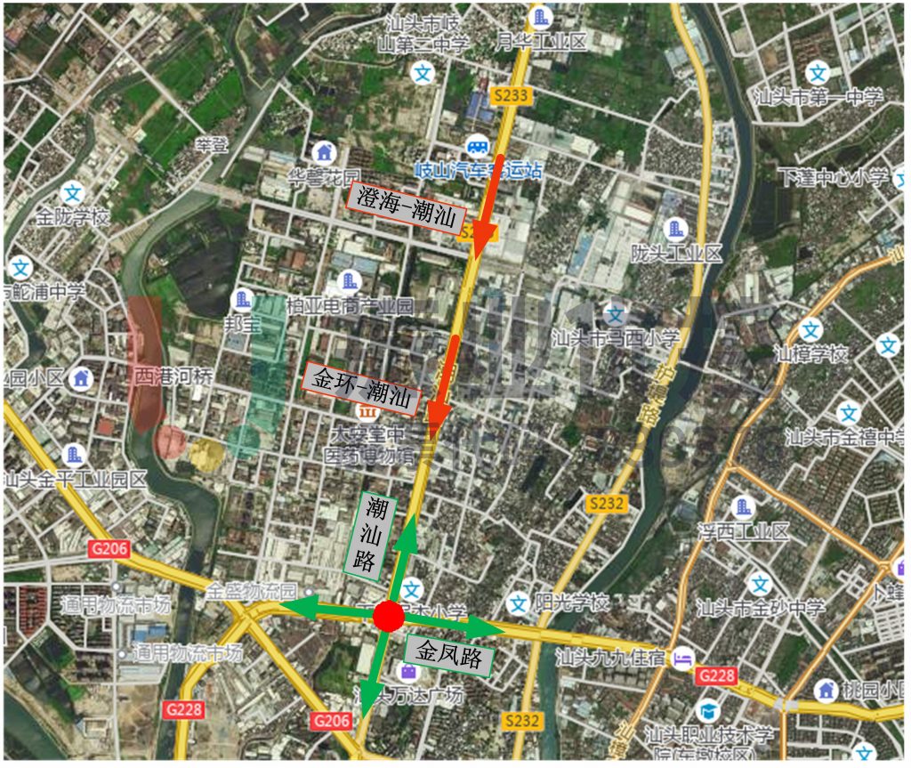圖8 晚高峰北面上游路口截流策略示意圖