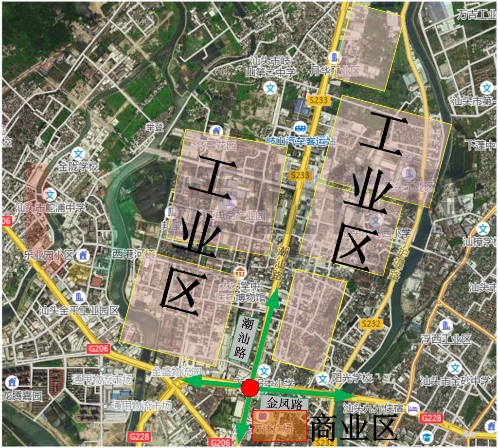 圖1 路口點(diǎn)位示意圖