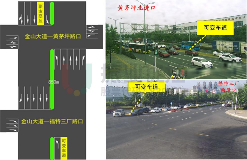 金山大道黃茅坪、福特三廠