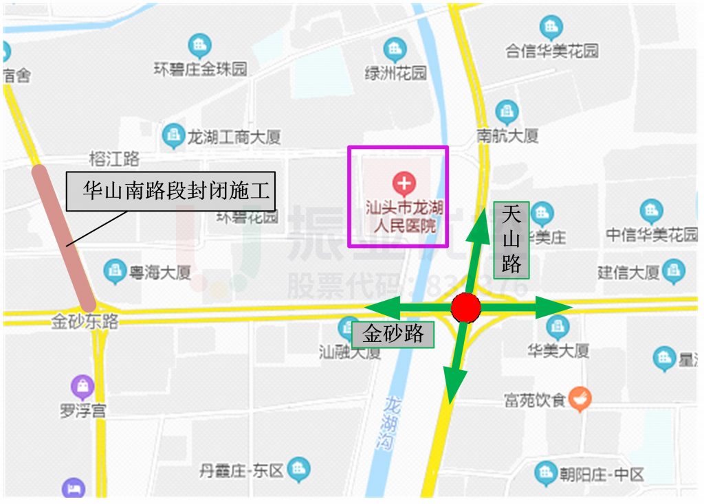圖1 路口地理位置圖