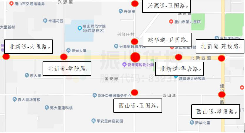 圖8 沿線協(xié)調(diào)路口