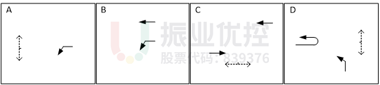 圖7 優(yōu)化后中華路沿線路口放行方式