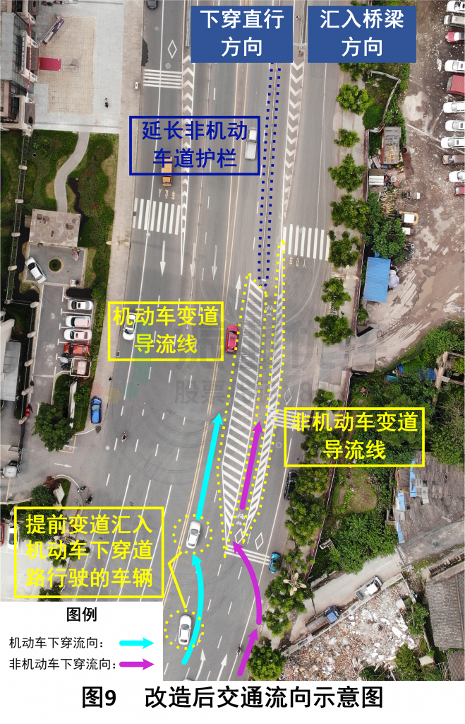 圖9 改造后示意圖