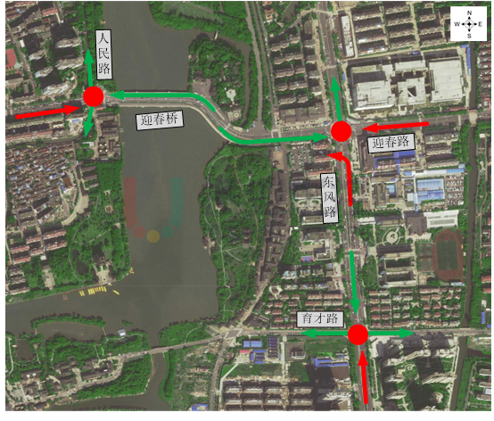 圖5 外截內疏策略示意圖（紅箭頭方向為截流，綠箭頭方向為疏散）