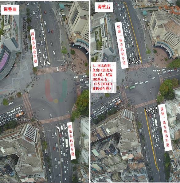 圖7 路口車道調(diào)整示意圖