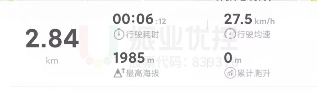 圖17 賓川路施工后微循環(huán)繞行實測圖