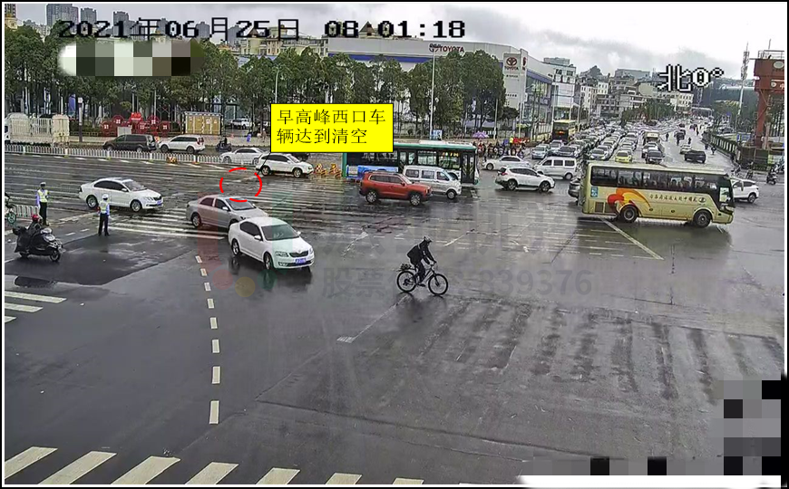 圖14 早高峰西進(jìn)口車輛達(dá)到清空效果（優(yōu)化后）