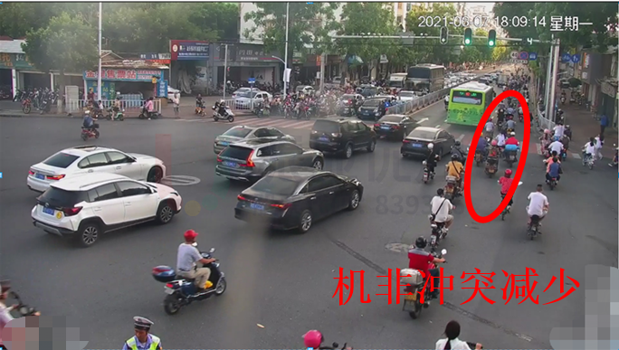 圖10 機(jī)非沖突減少(優(yōu)化后)