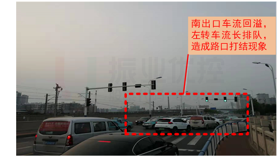 圖6 北閘道口排隊現(xiàn)狀(優(yōu)化前)