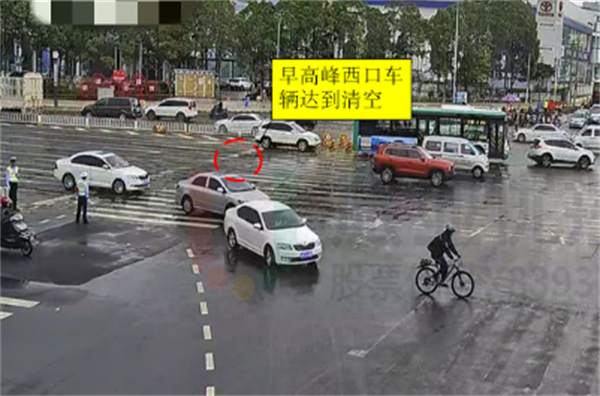 圖4-1 優(yōu)化后-東三環(huán)與白龍路交叉口