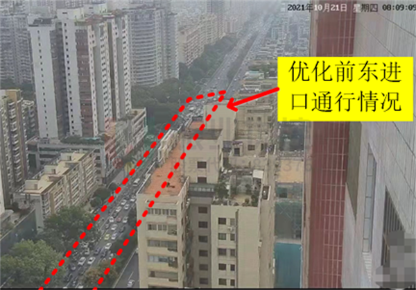 圖8-1 早高峰金砂-天山路口東進(jìn)口優(yōu)化前后對(duì)比