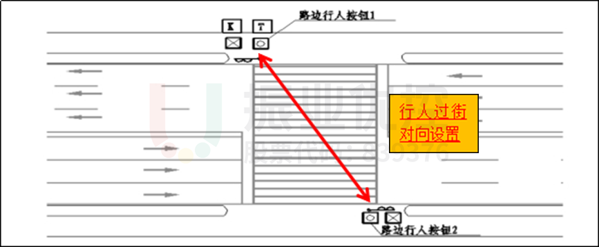 圖14 按鈕行人燈、行人過街燈安裝示意圖