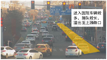 圖3 迎賓街-魏都大道（三醫(yī)崗）就醫(yī)車輛排隊長度