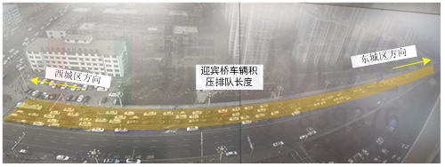 圖5 迎賓橋車輛積壓排隊長度