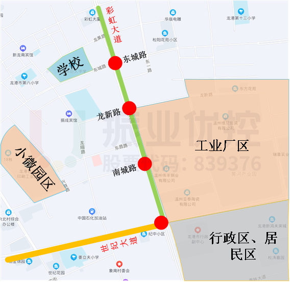 圖1 彩虹大道4個路口點(diǎn)位圖