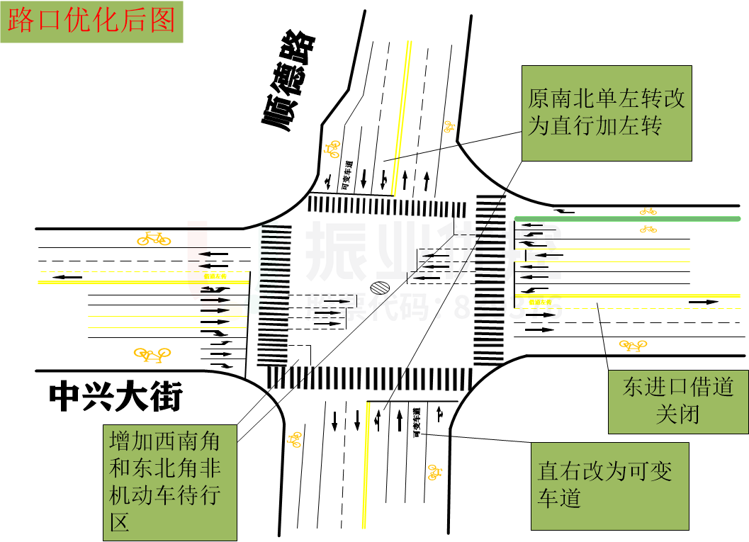 圖7 路口渠化示意圖(優(yōu)化后)