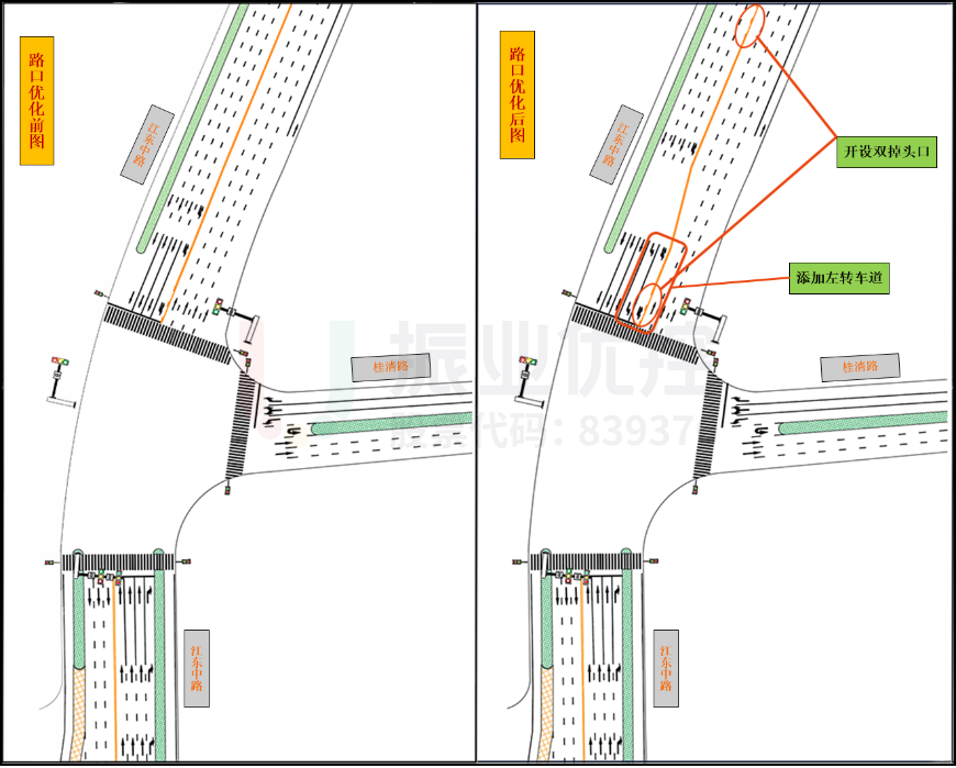 圖6 路口優(yōu)化前后對(duì)比圖