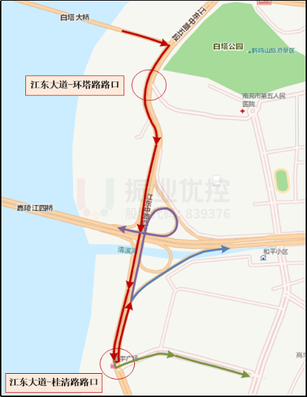 圖3 車輛流向圖